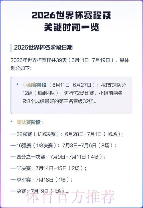 2026世界杯完整赛程最新比赛时间表怎么看