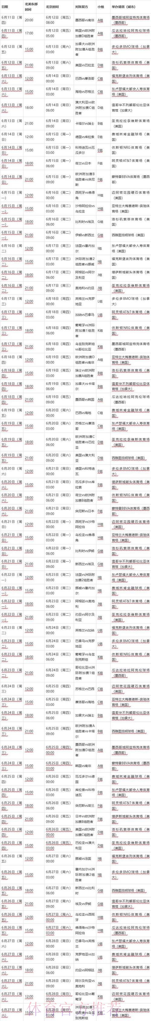 2026世界杯每日赛程今日比赛时间表官网入口