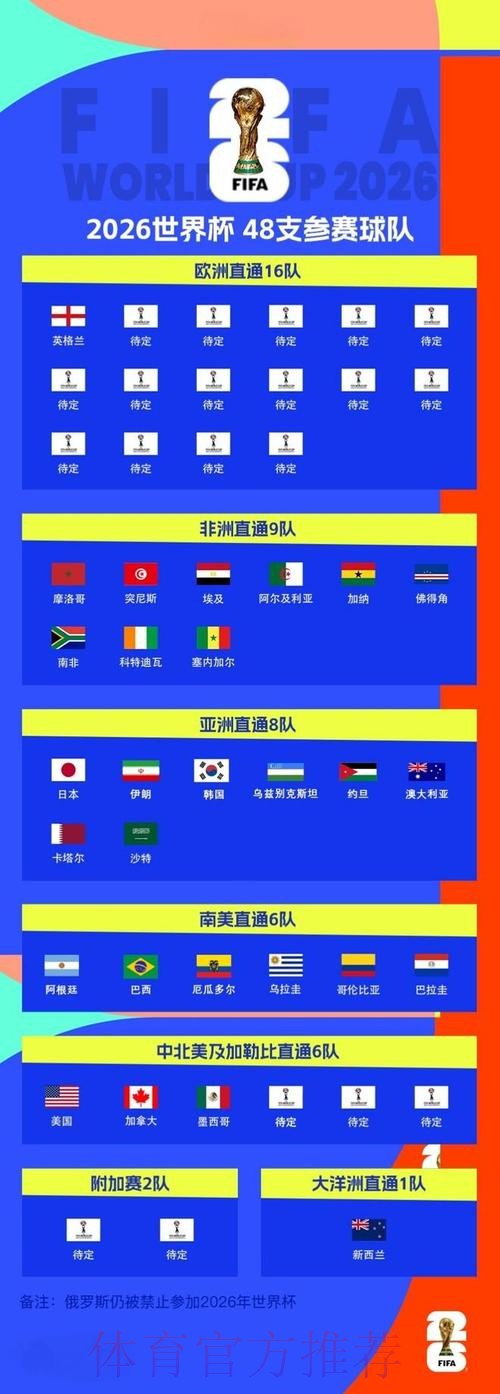 2026世界杯赛事下注官方入口